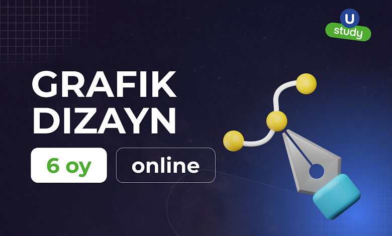 Microsoft UX Design Professional  Certificate